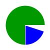 deck chart