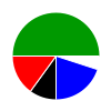 deck chart