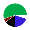 deck chart