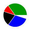 deck chart