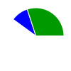 deck chart