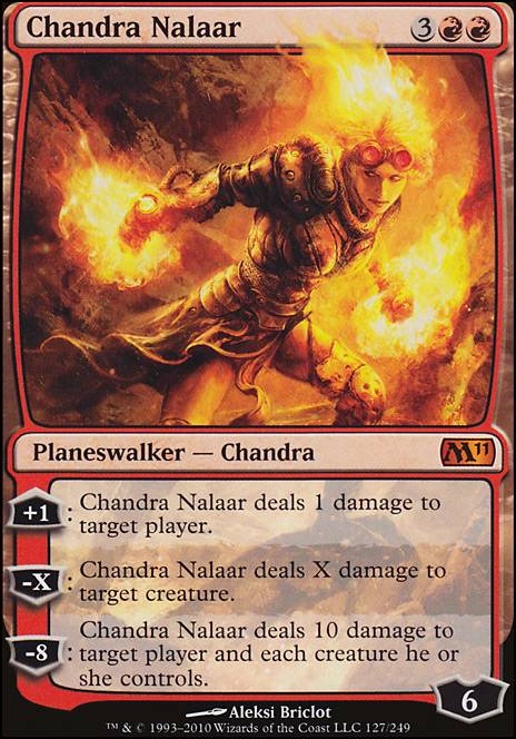 Chandra Nalaar