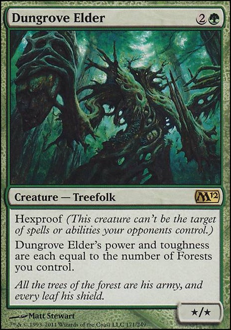 Dungrove Elder feature for Jolrael Says Treants Rights!