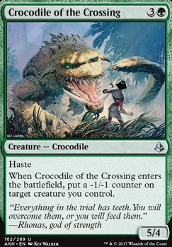 Crocodile of the Crossing