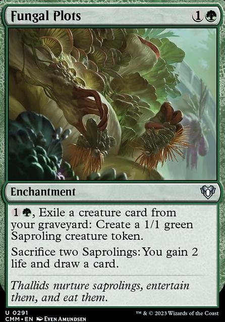Fungal Plots feature for Sacroling - [M19]