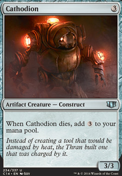Cathodion Cathodion