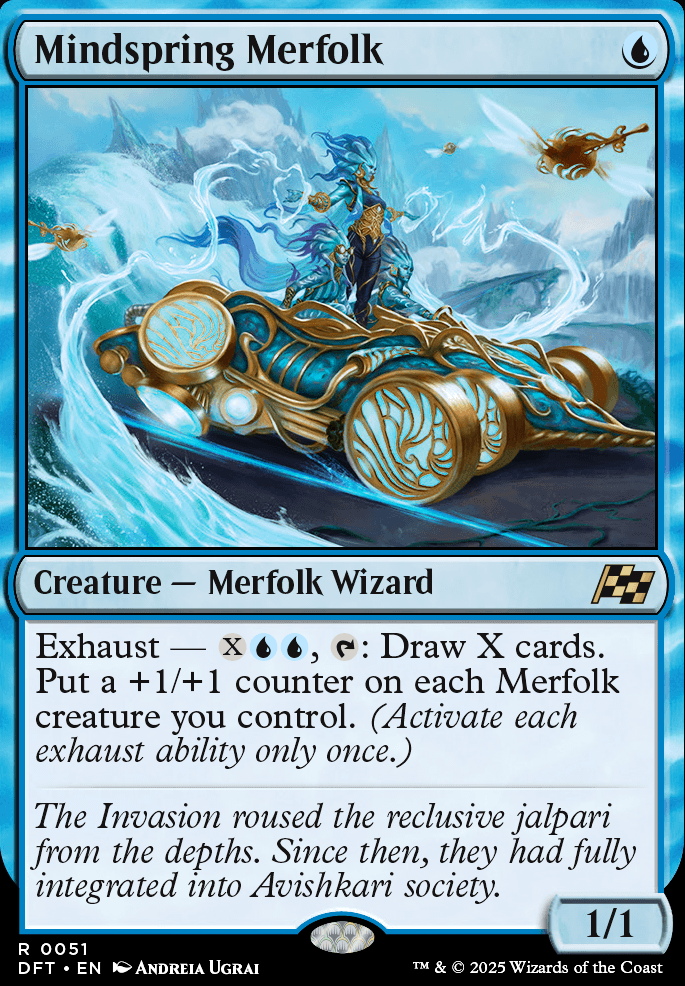 Mindspring Merfolk Mindspring Merfolk