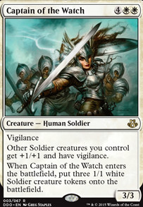 Captain of the Watch feature for $42 White Commander