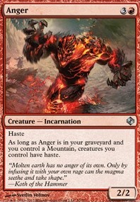 Featured card: Anger