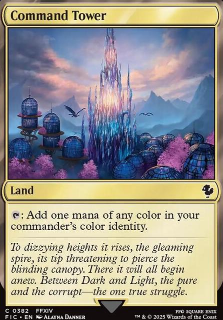 Command Tower feature for Ides of March