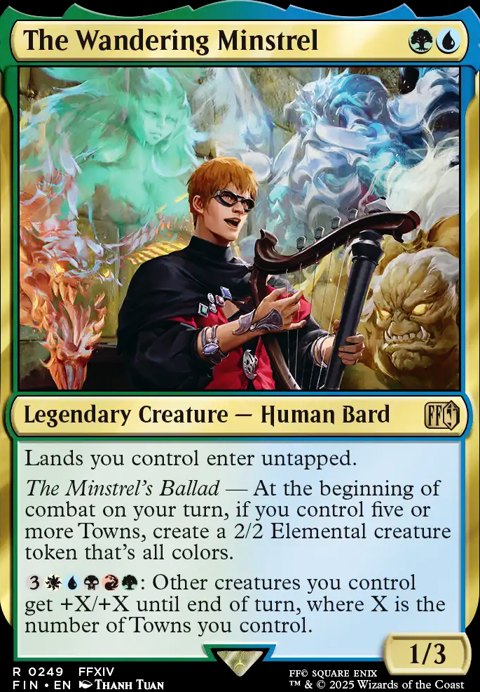 The Wandering Minstrel The Wandering Minstrel