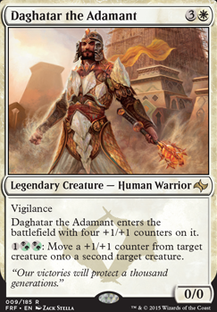 Featured card: Daghatar the Adamant