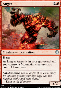 Featured card: Anger