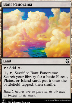 Bant Panorama Bant Panorama