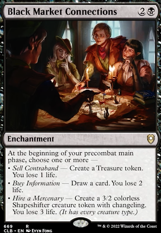 Black Market Connections feature for Test - Witch-Maw Enchantments