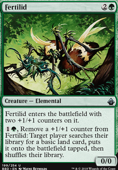 Featured card: Fertilid