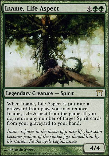 Featured card: Iname, Life Aspect