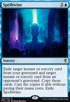 Spelltwine Spelltwine