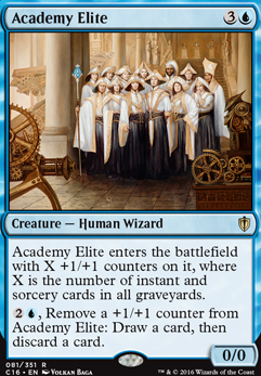 Featured card: Academy Elite