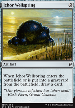 Featured card: Ichor Wellspring