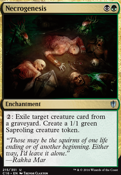 Featured card: Necrogenesis