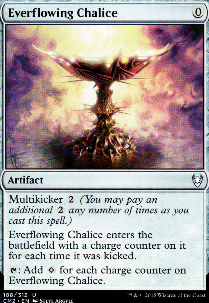 Featured card: Everflowing Chalice