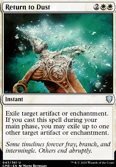 Return to Dust Return to Dust
