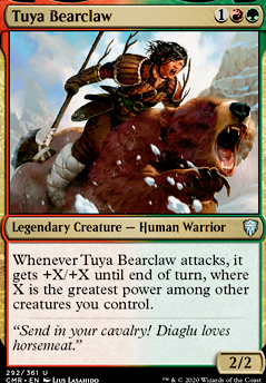 Tuya Bearclaw feature for The Fighting Type