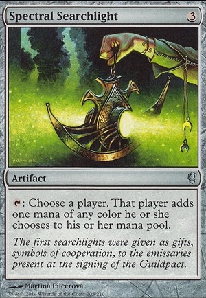 Spectral Searchlight Spectral Searchlight