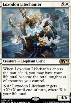 Loxodon Lifechanter feature for Standard walls. yeah, tell yourself that.