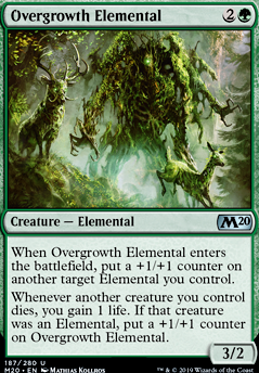 Overgrowth Elemental