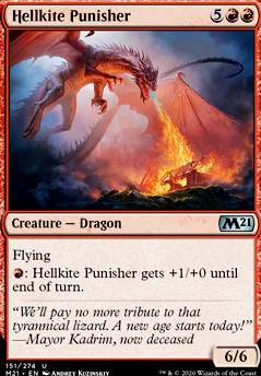Hellkite Punisher feature for Behold A Great Red Dragon