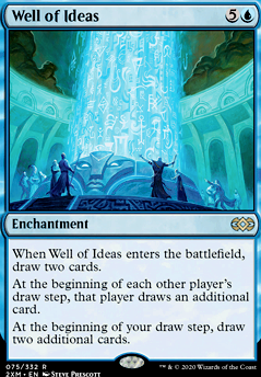 Featured card: Well of Ideas