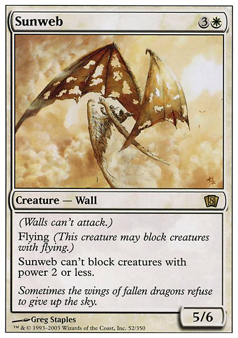 Featured card: Sunweb