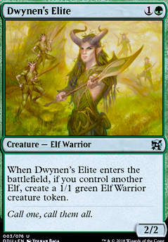 Featured card: Dwynen's Elite