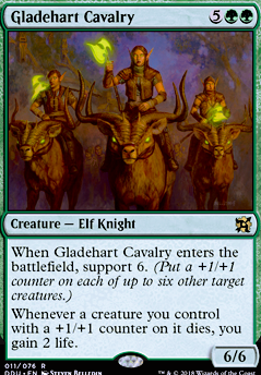 Gladehart Cavalry feature for How did those elves get so big?
