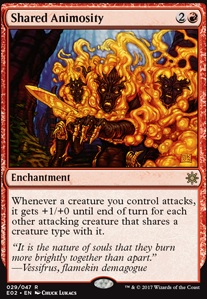Shared Animosity Shared Animosity