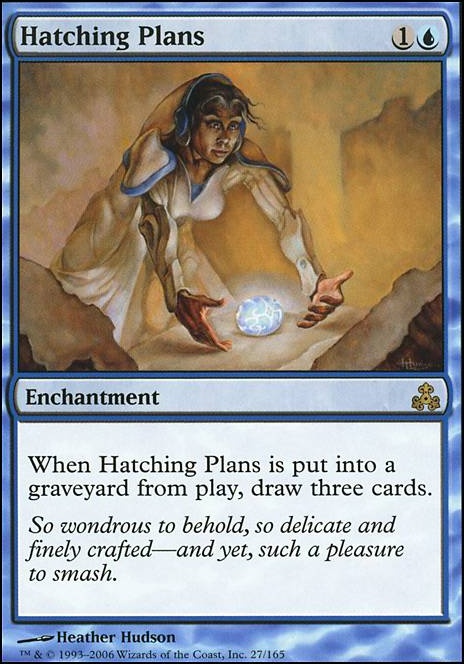 Hatching Plans feature for UW Control