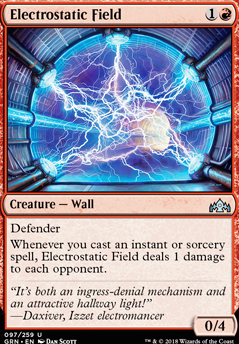 Featured card: Electrostatic Field