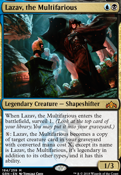 Lazav, the Multifarious feature for Mostly CEDH Lazav, the Multifarious