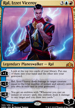 Ral, Izzet Viceroy feature for Pioneer│Budget Izzet Draw ($30)