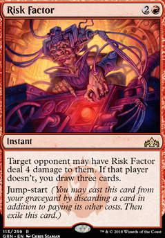 Risk Factor feature for Modern Budget under $100 mono-Red