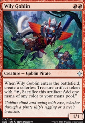 Featured card: Wily Goblin