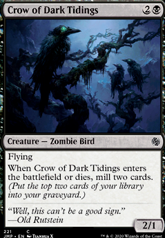 Crow of Dark Tidings Crow of Dark Tidings