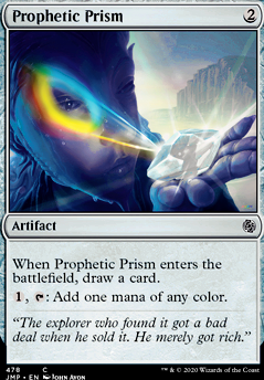 Prophetic Prism Prophetic Prism