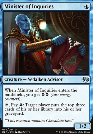 Featured card: Minister of Inquiries