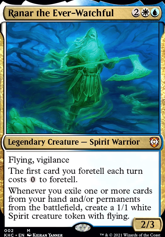 Featured card: Ranar the Ever-Watchful