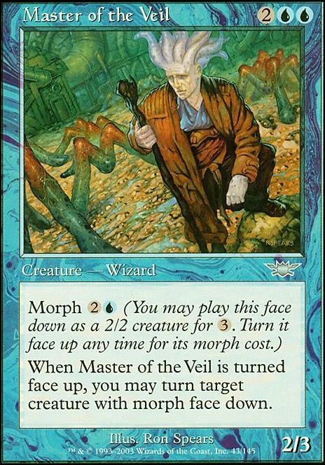 Featured card: Master of the Veil