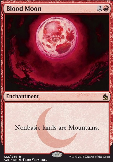 Featured card: Blood Moon