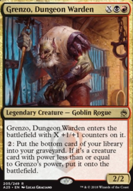 Commander: Grenzo, Dungeon Warden